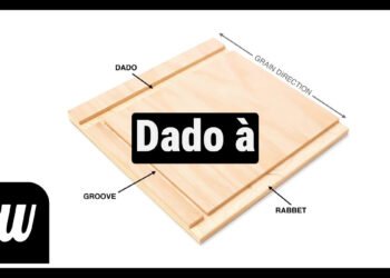 Dado à Meaning in Portuguese: What It Means, How to Use It, and Simple Examples for Beginners